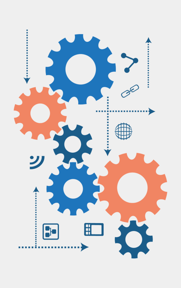 Integration with microservices